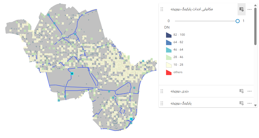 multi-criteria-alnalysis-final