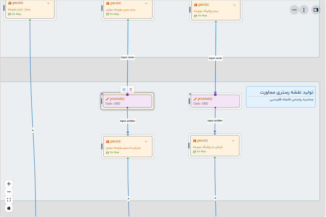 multi-criteria-alnalysis-workflow-proximity